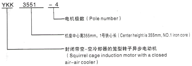 YKK系列(H355-1000)高压YKS4001-6三相异步电机西安泰富西玛电机型号说明